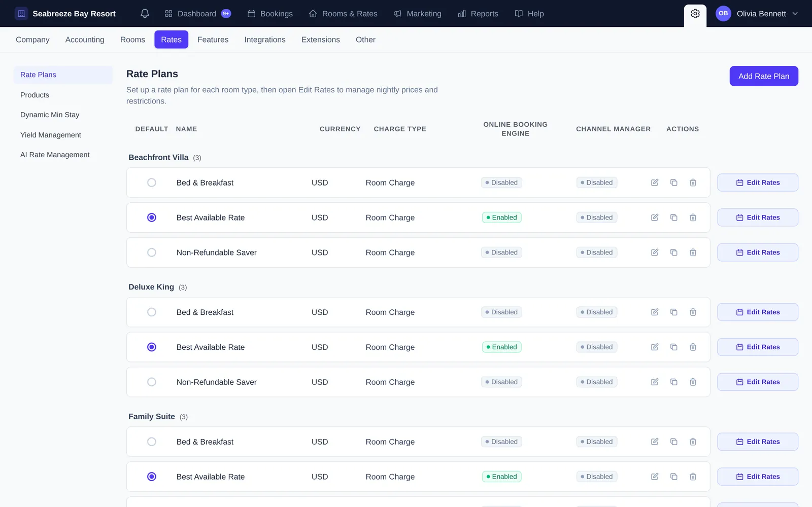 Rate Plans list grouped by room type, with default selection, currency, charge type, booking engine and channel manager status, and Edit Rates buttons